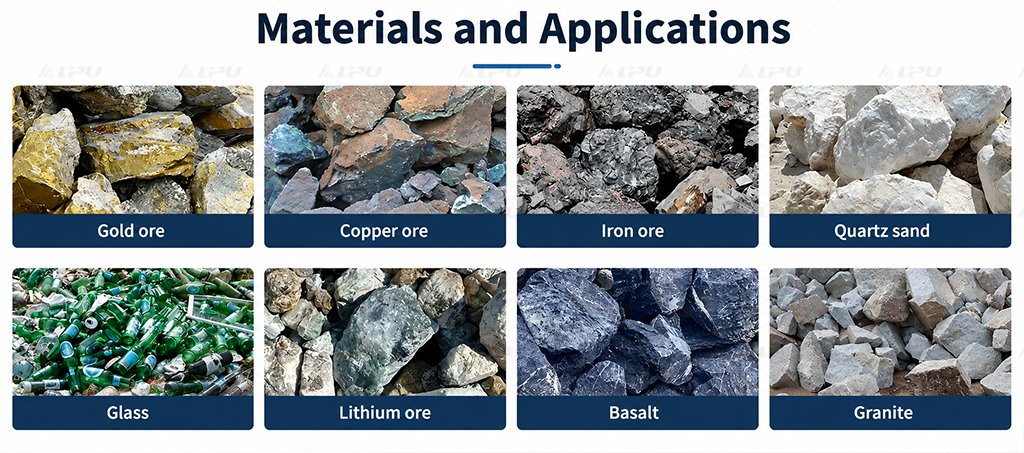 Ball mill materials and applications including gold ore copper ore iron ore quartz lithium ore glass basalt and granite
