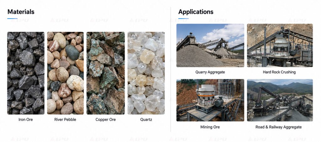 Single-cylinder cone crusher materials and applications including iron ore river pebble copper ore quartz and hard rock crushing