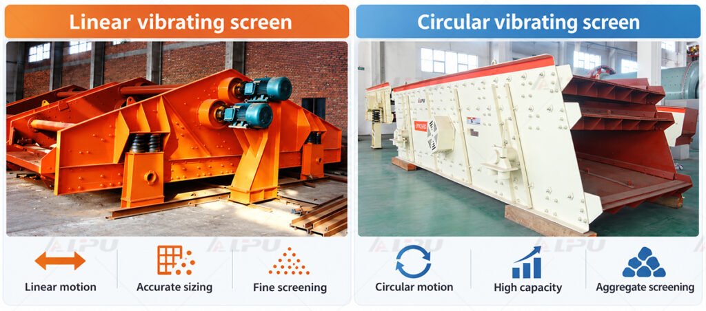 Linear Vibrating Screens vs. Circular Vibrating Screens