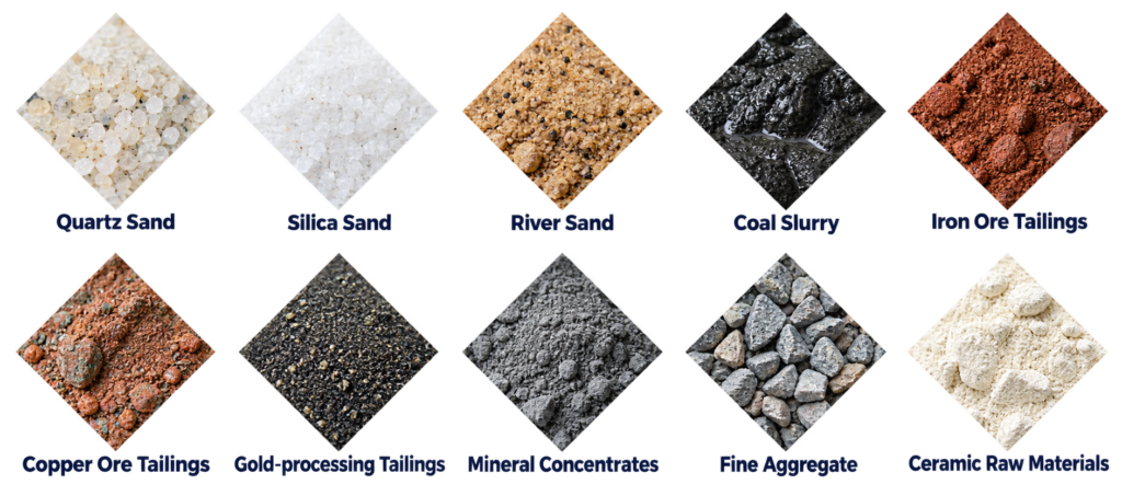 Dewatering screen suitable materials including quartz sand, silica sand, river sand, coal slurry, tailings, mineral concentrates, fine aggregate and ceramic raw materials.