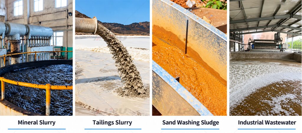 Plate filter press applications showing mineral slurry, tailings slurry, sand washing sludge and industrial wastewater.