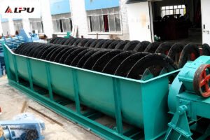 Spiral Classifier