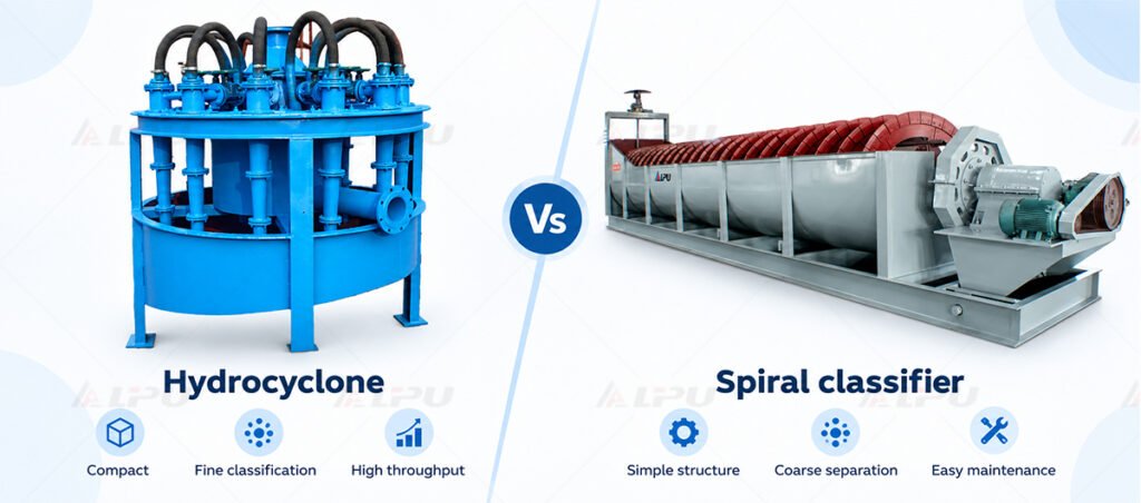 Hydrocyclone vs spiral classifier comparison for mineral classification