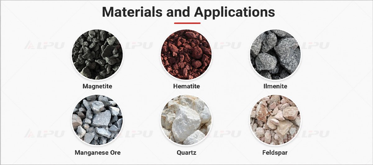 Magnetic separator materials and applications including magnetite hematite ilmenite manganese ore quartz and feldspar