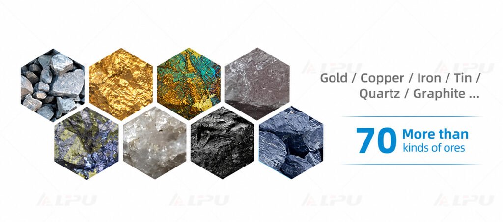 Minerals suitable for Lipu mining mixing tank