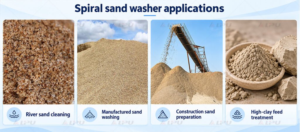 Spiral sand washer applications for river sand manufactured sand construction sand and clay-rich feed