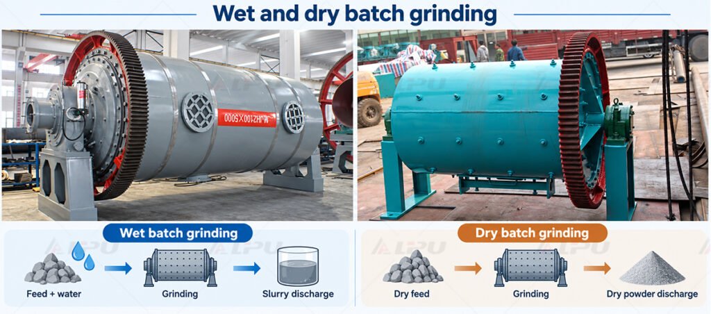 Wet vs dry batch ball mill grinding comparison