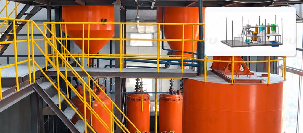 Loaded carbon recovery and elution equipment in a gold CIP processing plant, with a 3D layout inset.