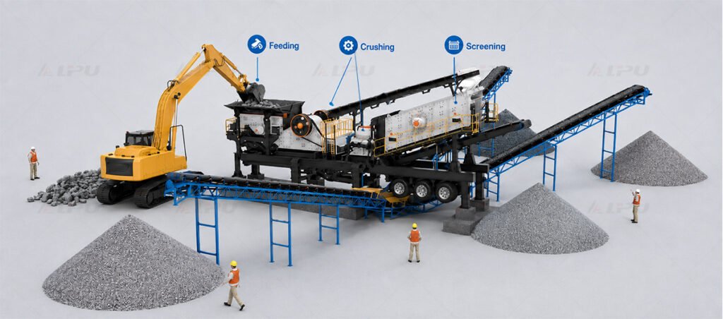 Mobile aggregate crushing and screening production line