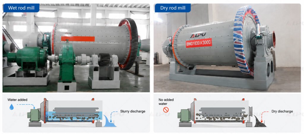 Comparison of Wet and Dry Rod Mills