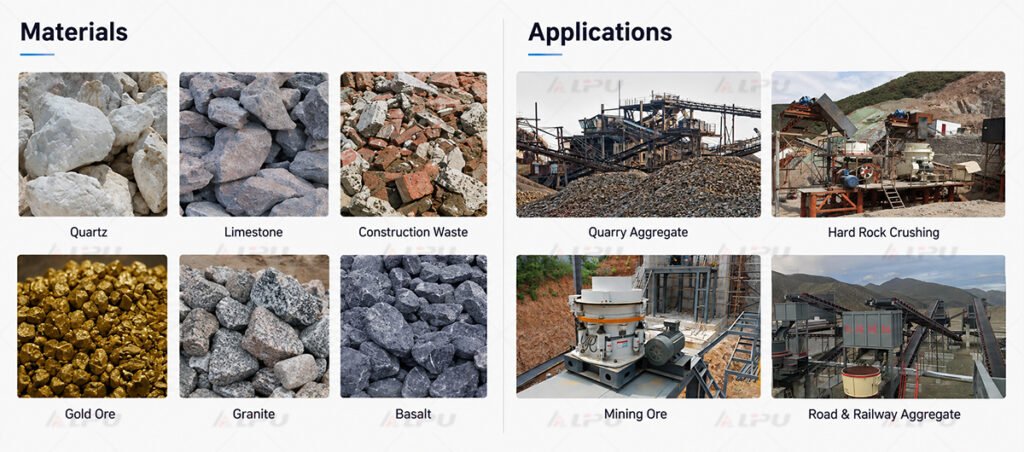 Materials and applications of a multi-cylinder hydraulic cone crusher including quartz limestone granite basalt gold ore and hard rock crushing