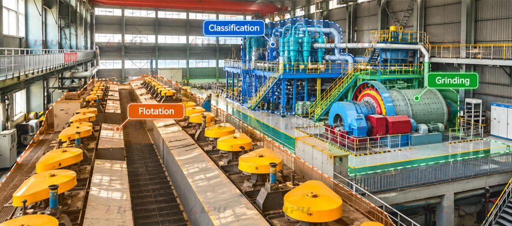 Real mineral processing plant with multiple flotation cells operating in an industrial flotation circuit.