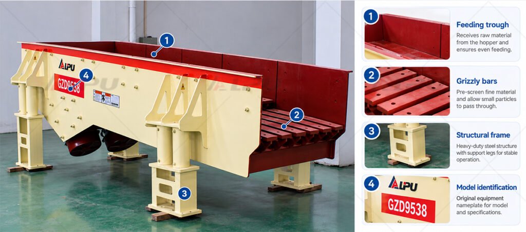 Real LIPU vibrating feeder showing the feeding trough, structural frame, and drive components.