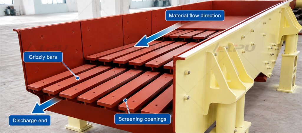 Vibrating grizzly feeder showing the feeding trough and grizzly bars used to separate smaller rock before crushing.